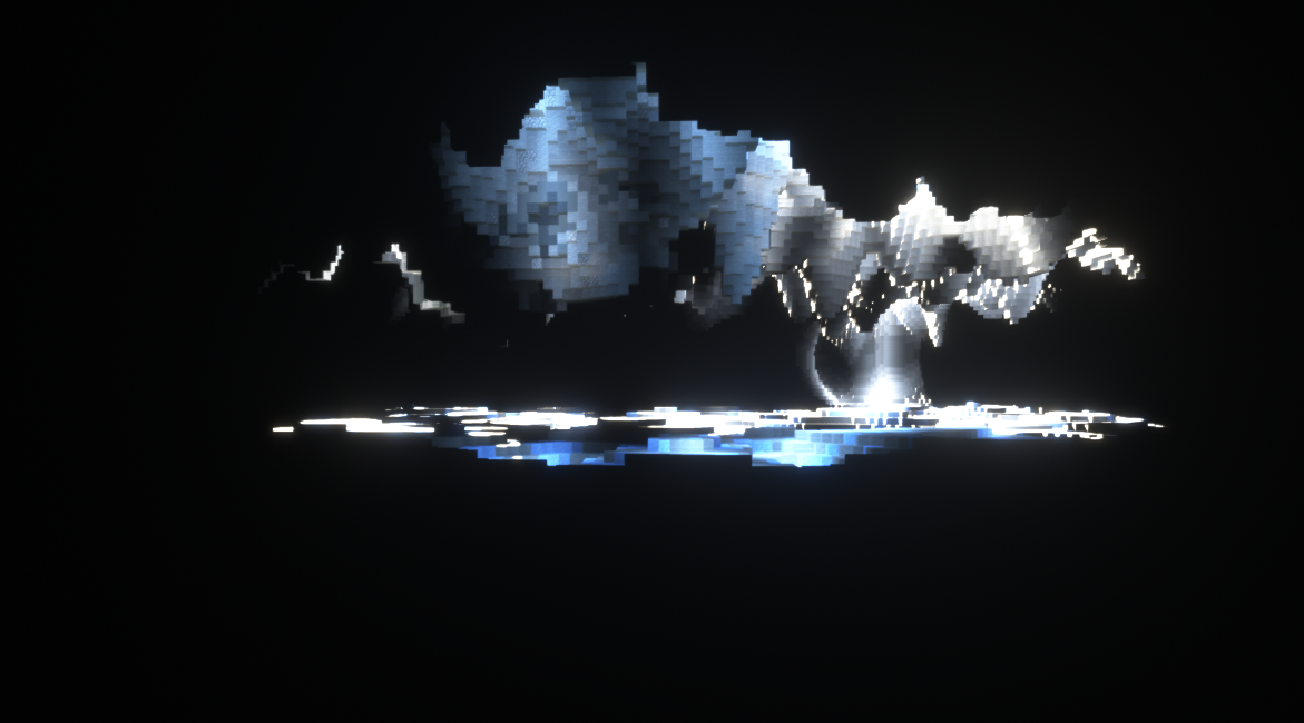 UGC light scene